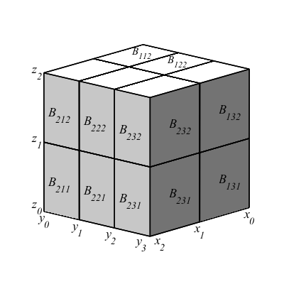 described in detail following the image