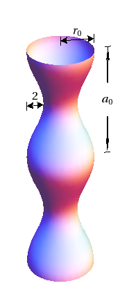 A column that has a sinusoidal radius